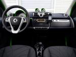 Smart ForTwo Electric Drive Coupe 2011 года